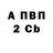 Альфа ПВП Соль Yulia Iwashchenko